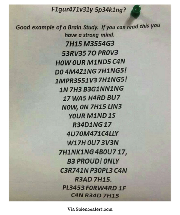 Knowledge Gap 1 -2