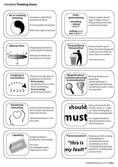 thinking errors