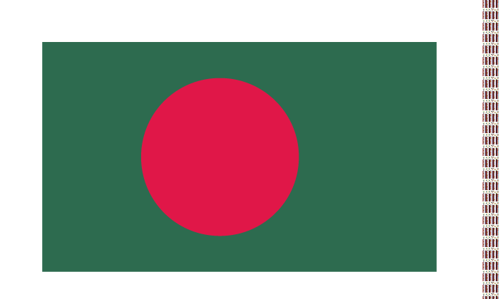 Bangladesh
