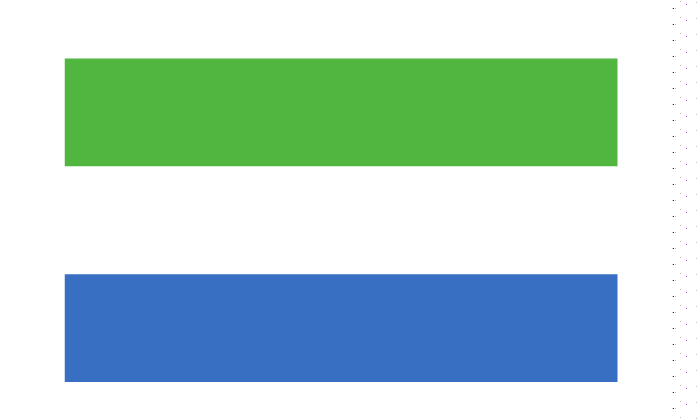 Sierra Leone